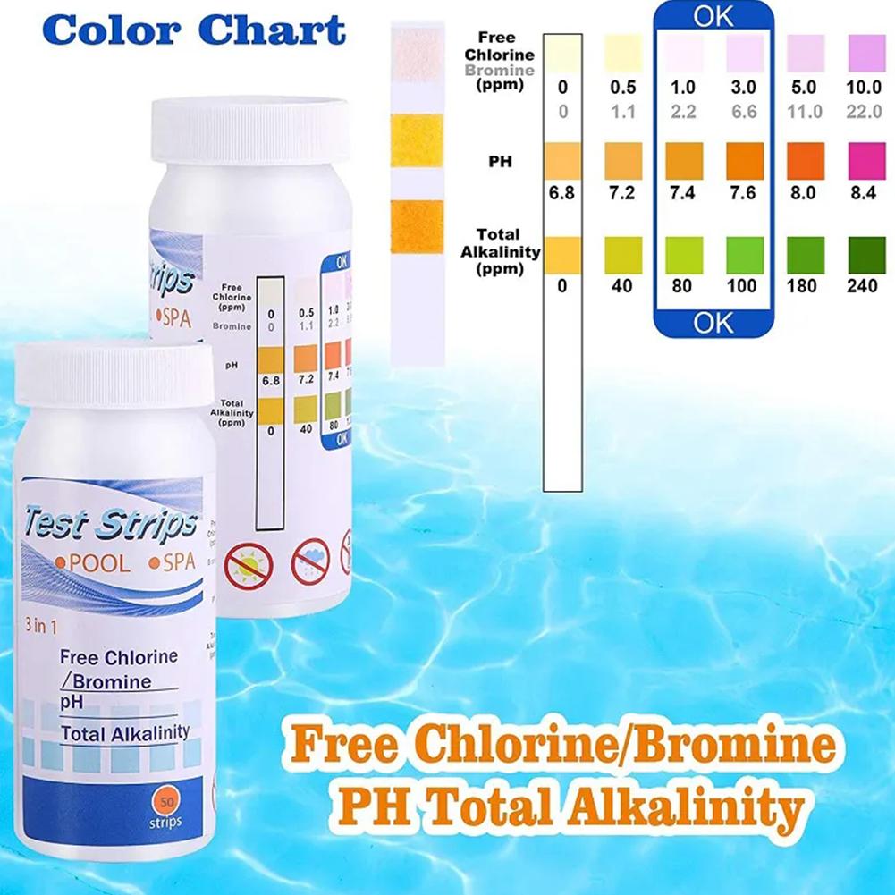 50pcs Chlorine PH Test Strips  – Marine Test Kit recenzja i cena