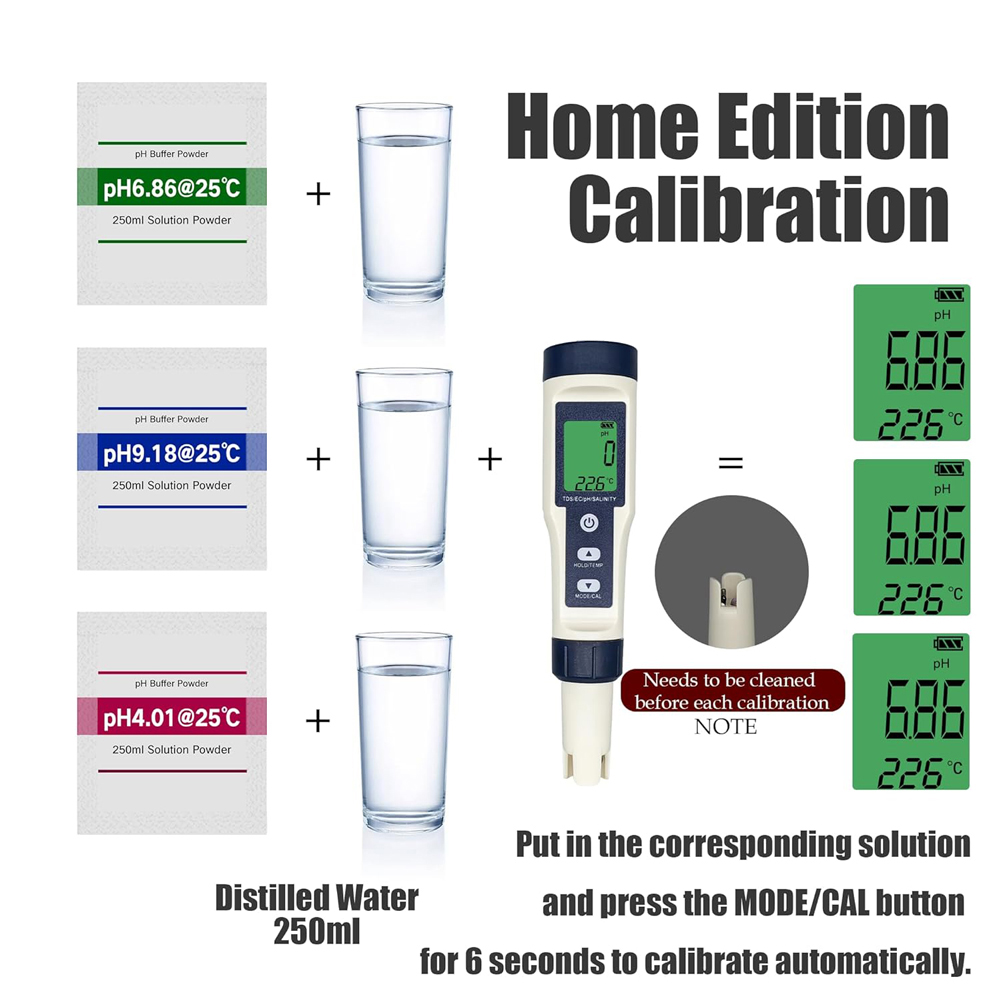 Digital Chlorine Meter PH Test – Marine Test Kit recenzja i cena