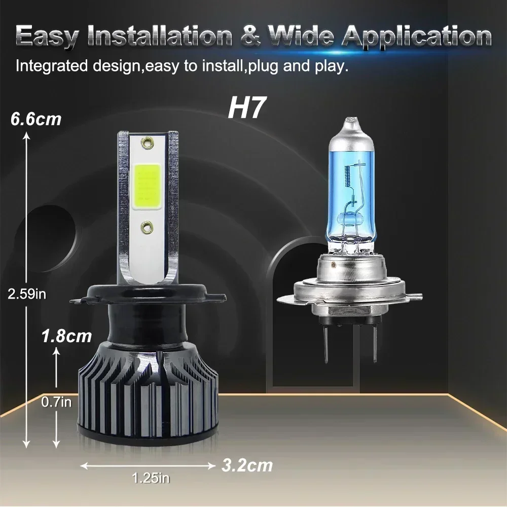 P1Car LED Headlight H4 H7 H1 H – Actinic Blue Led recenzja i cena