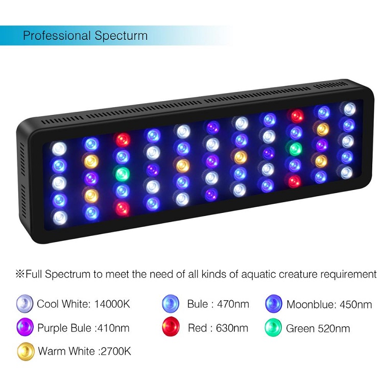 Wireless Control DIY Spectrum  – Marine Aquarium Used recenzja i cena