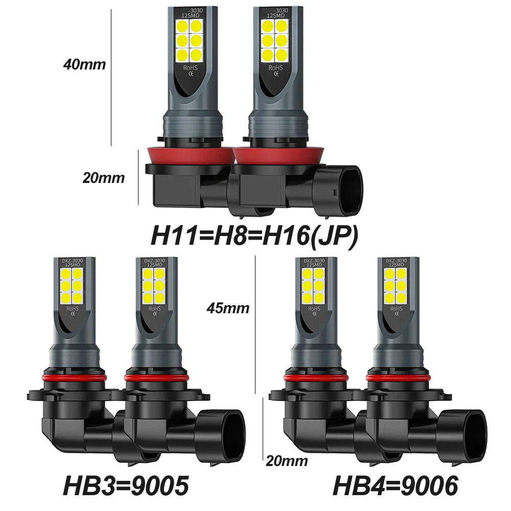 2Pcs H8 H11 LED Bulb 9005 HB3  – Actinic Blue Led recenzja i cena