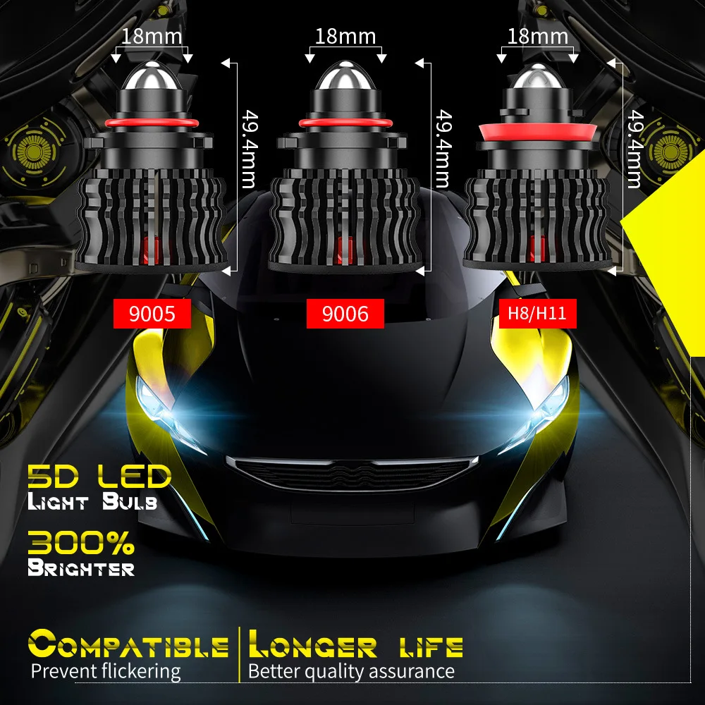 9005HB3 9006HB4 Led Laser Fog  – Actinic Blue Led recenzja i cena