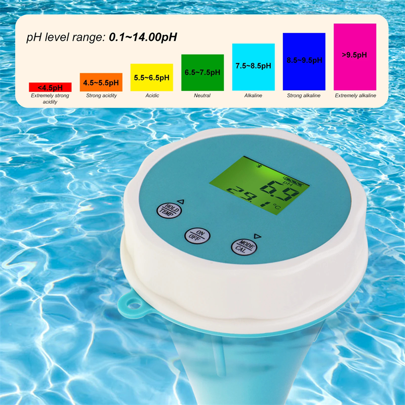 Bluetooth 6-in-1 Smart Chlorin – Marine Test Kit recenzja i cena