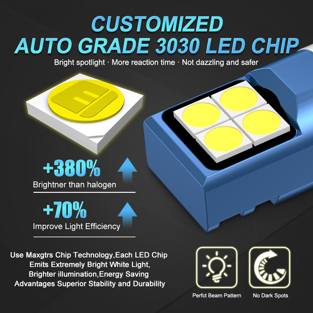 2x T10 LED Lamp W5W 168 194 LE – Actinic Blue Led recenzja i cena