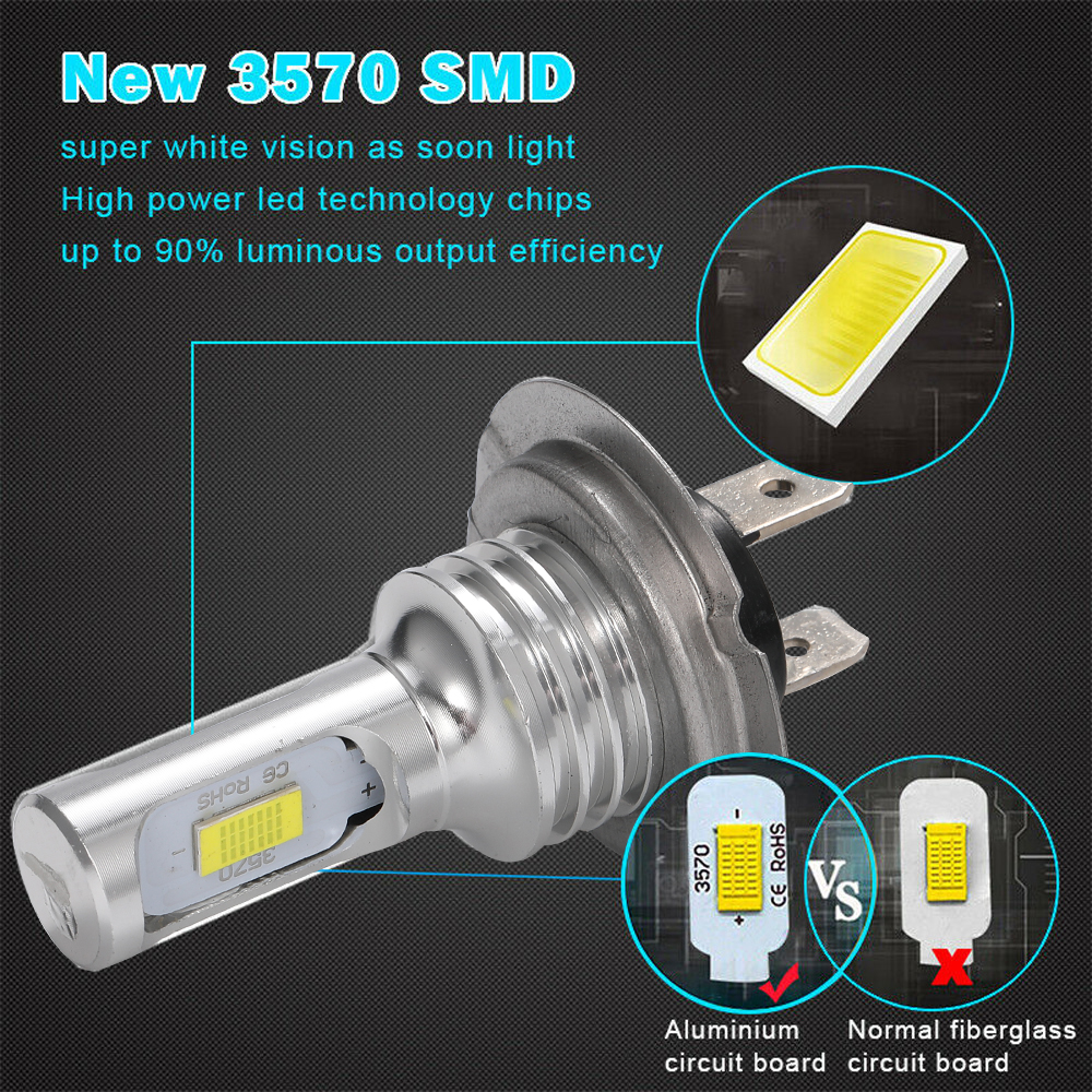 2pcs H7 H4 8000K Ice Blue 3000 – Actinic Blue Led recenzja i cena