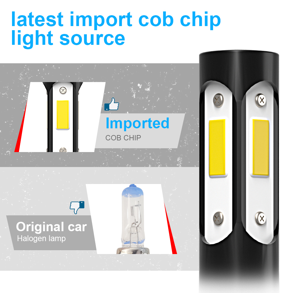 2pcs New 4 Sides 9005/HB3 9006 – Actinic Blue Led recenzja i cena